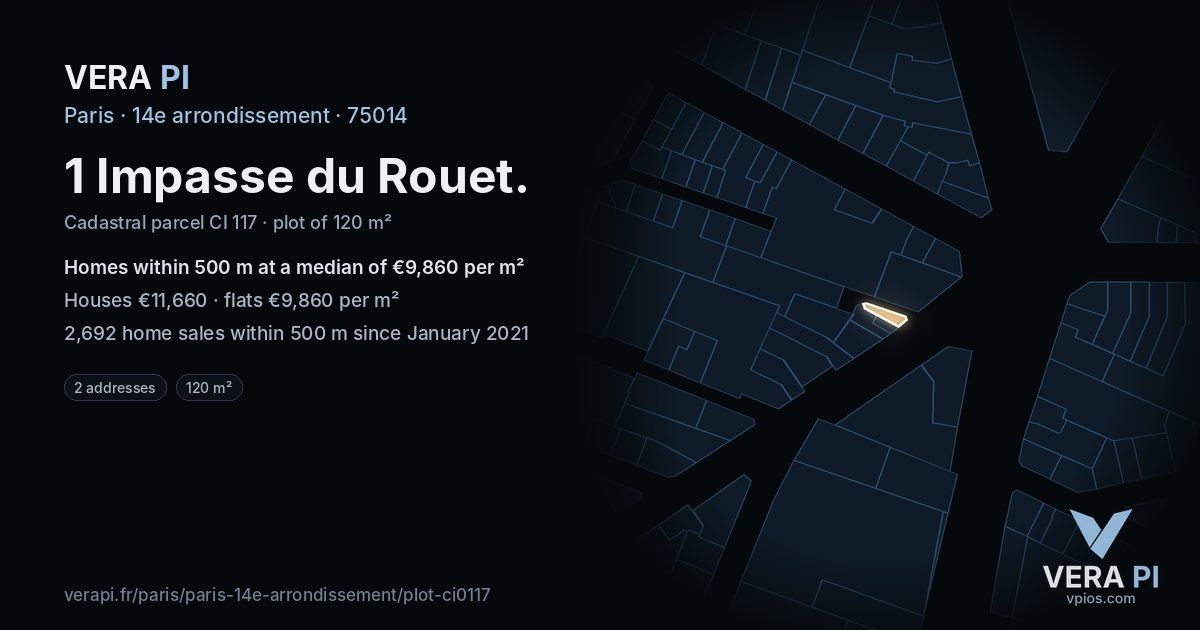 1 Impasse du Rouet, 14e arrondissement at night – the plot lit, the parcels around coloured by the prices near them
