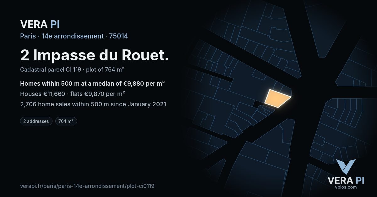 2 Impasse du Rouet, 14e arrondissement at night – the plot lit, the parcels around coloured by the prices near them