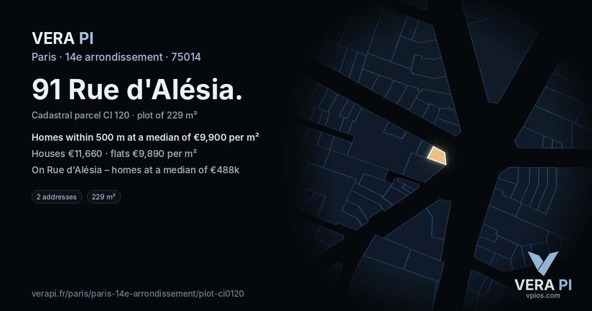 91 Rue d'Alésia, 14e arrondissement at night – the plot lit, the parcels around coloured by the prices near them