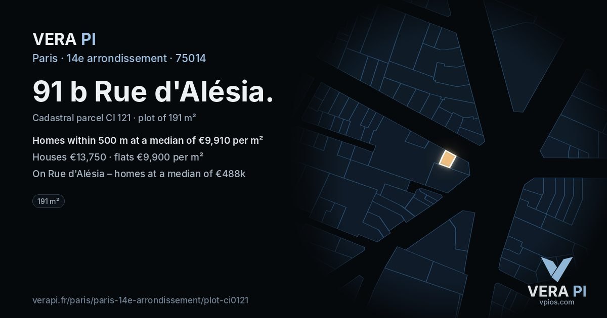 91 b Rue d'Alésia, 14e arrondissement at night – the plot lit, the parcels around coloured by the prices near them