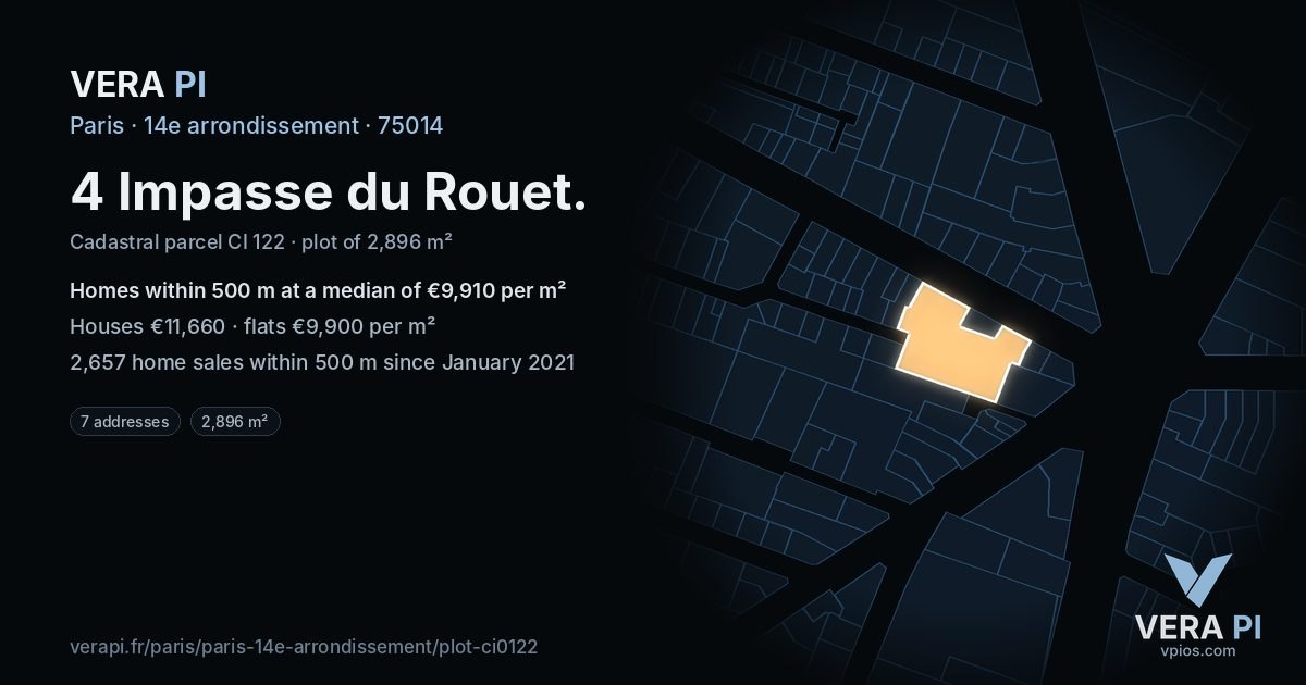 4 Impasse du Rouet, 14e arrondissement at night – the plot lit, the parcels around coloured by the prices near them