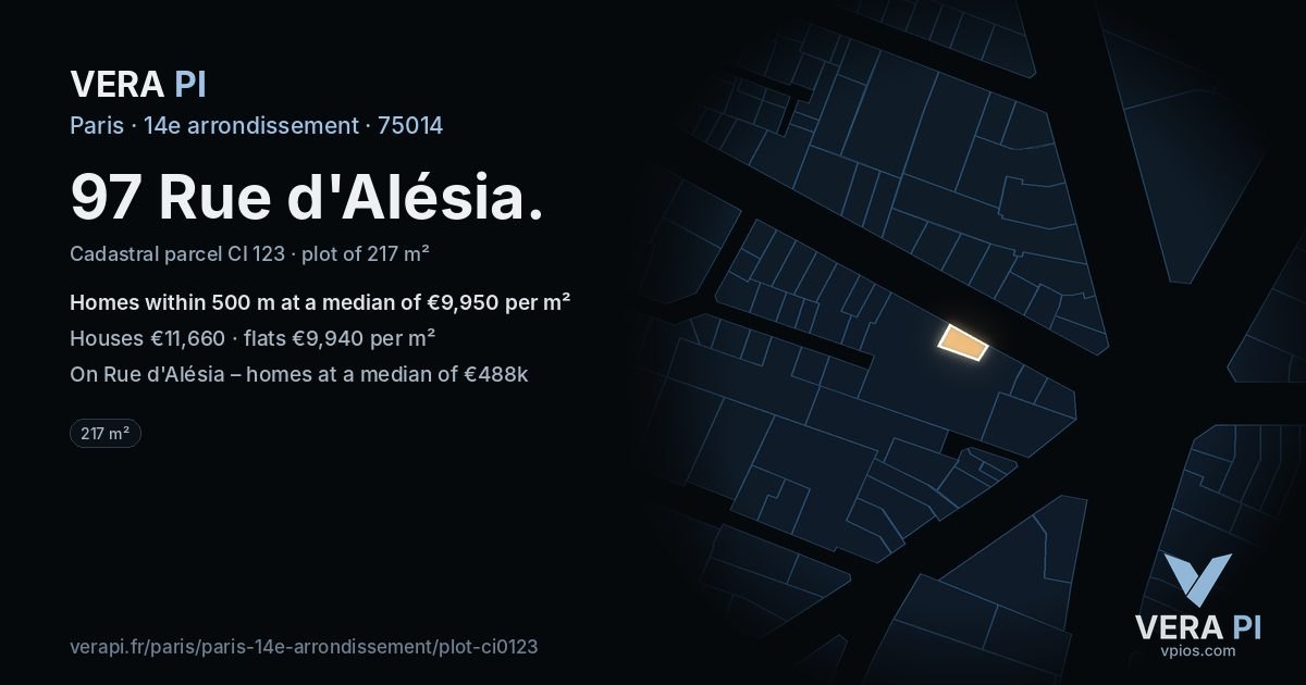 97 Rue d'Alésia, 14e arrondissement at night – the plot lit, the parcels around coloured by the prices near them