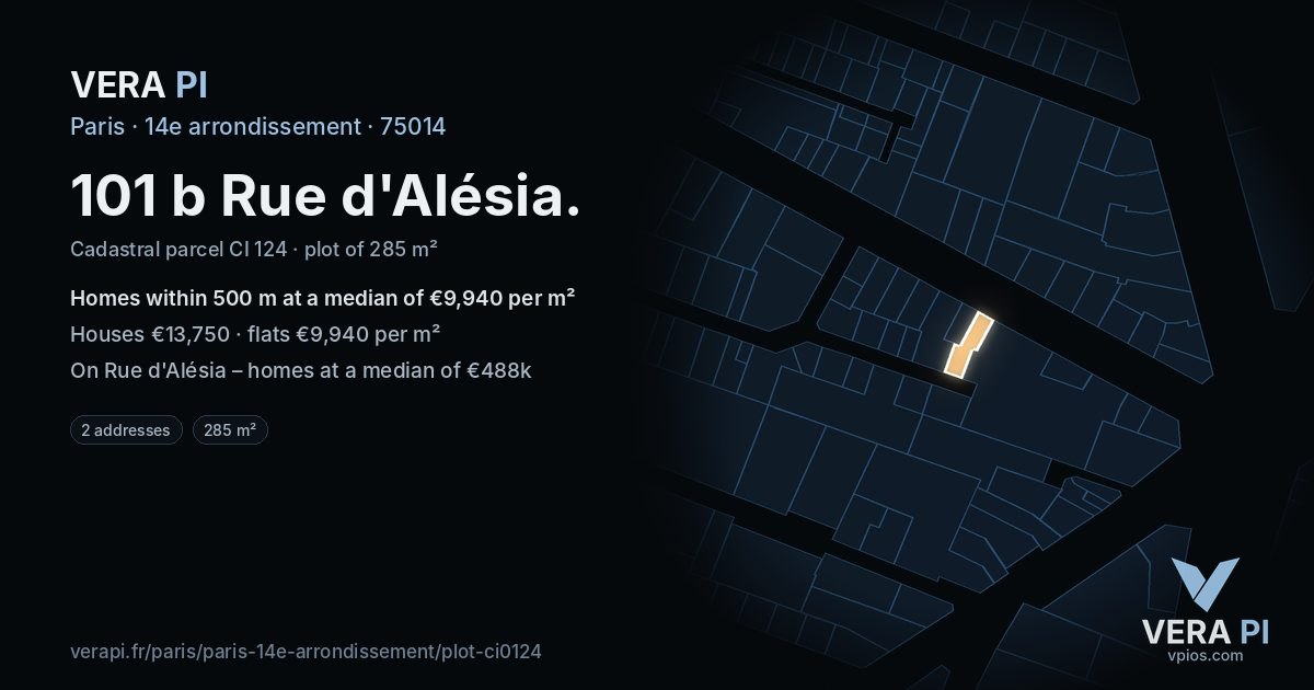 101 b Rue d'Alésia, 14e arrondissement at night – the plot lit, the parcels around coloured by the prices near them