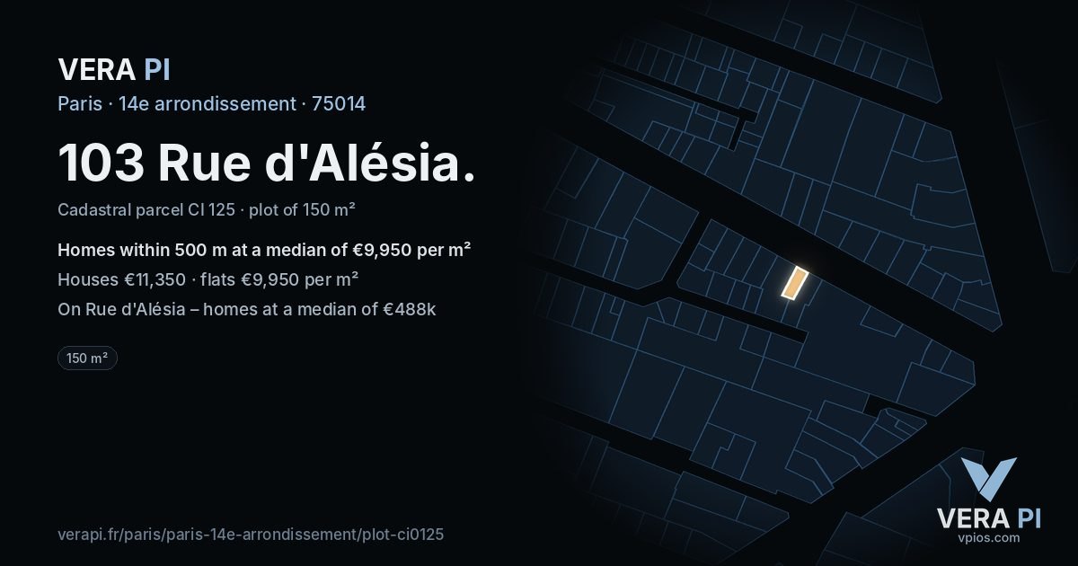 103 Rue d'Alésia, 14e arrondissement at night – the plot lit, the parcels around coloured by the prices near them