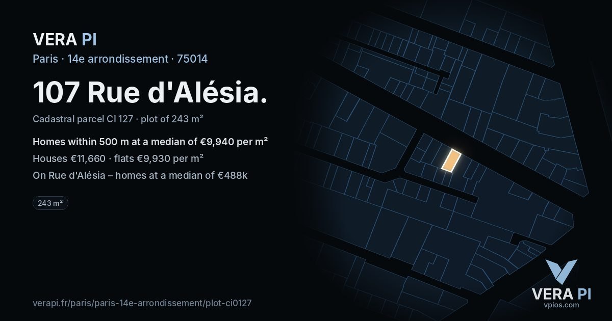 107 Rue d'Alésia, 14e arrondissement at night – the plot lit, the parcels around coloured by the prices near them