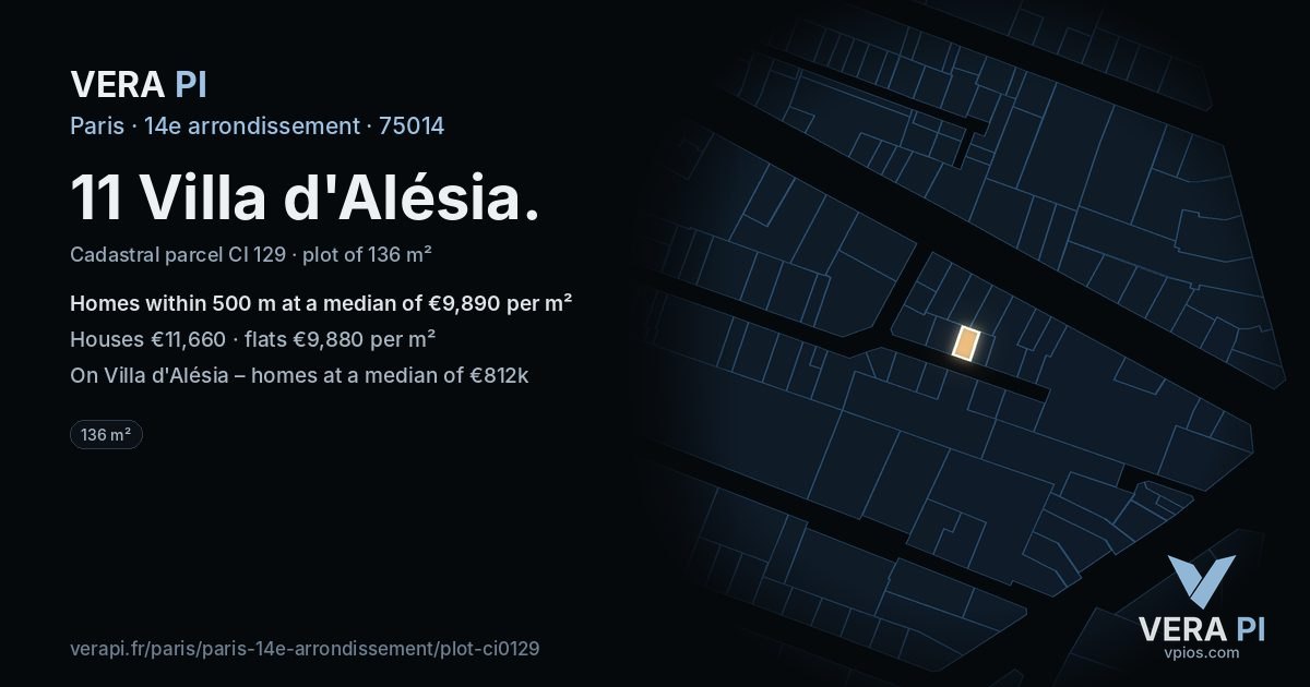 11 Villa d'Alésia, 14e arrondissement at night – the plot lit, the parcels around coloured by the prices near them