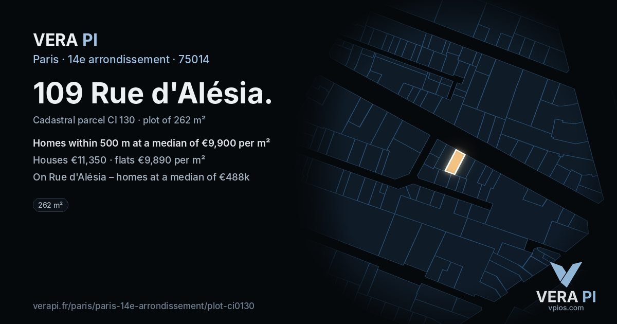 109 Rue d'Alésia, 14e arrondissement at night – the plot lit, the parcels around coloured by the prices near them