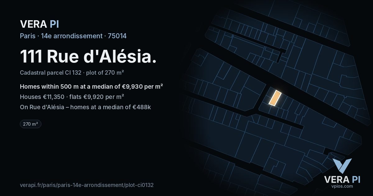 111 Rue d'Alésia, 14e arrondissement at night – the plot lit, the parcels around coloured by the prices near them