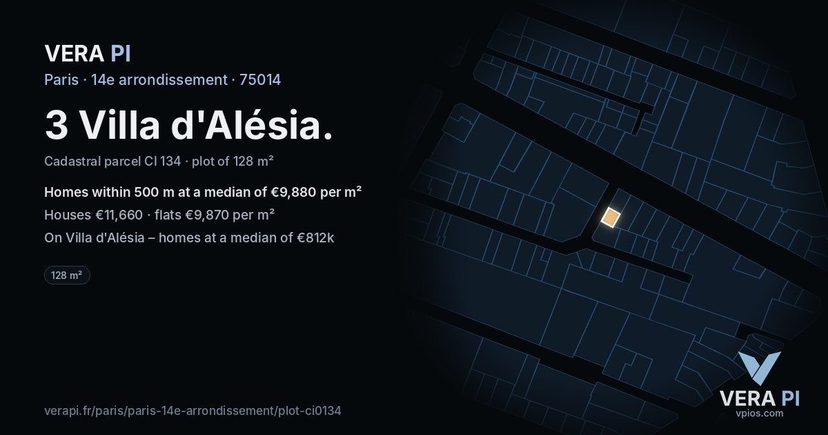 3 Villa d'Alésia, 14e arrondissement at night – the plot lit, the parcels around coloured by the prices near them