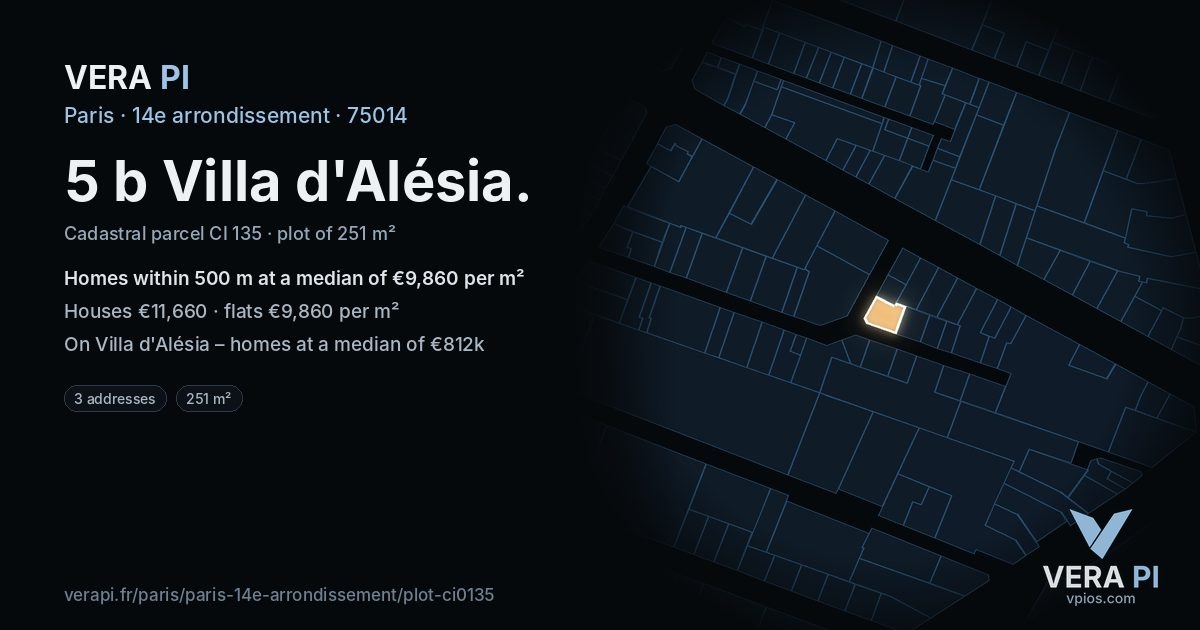 5 b Villa d'Alésia, 14e arrondissement at night – the plot lit, the parcels around coloured by the prices near them