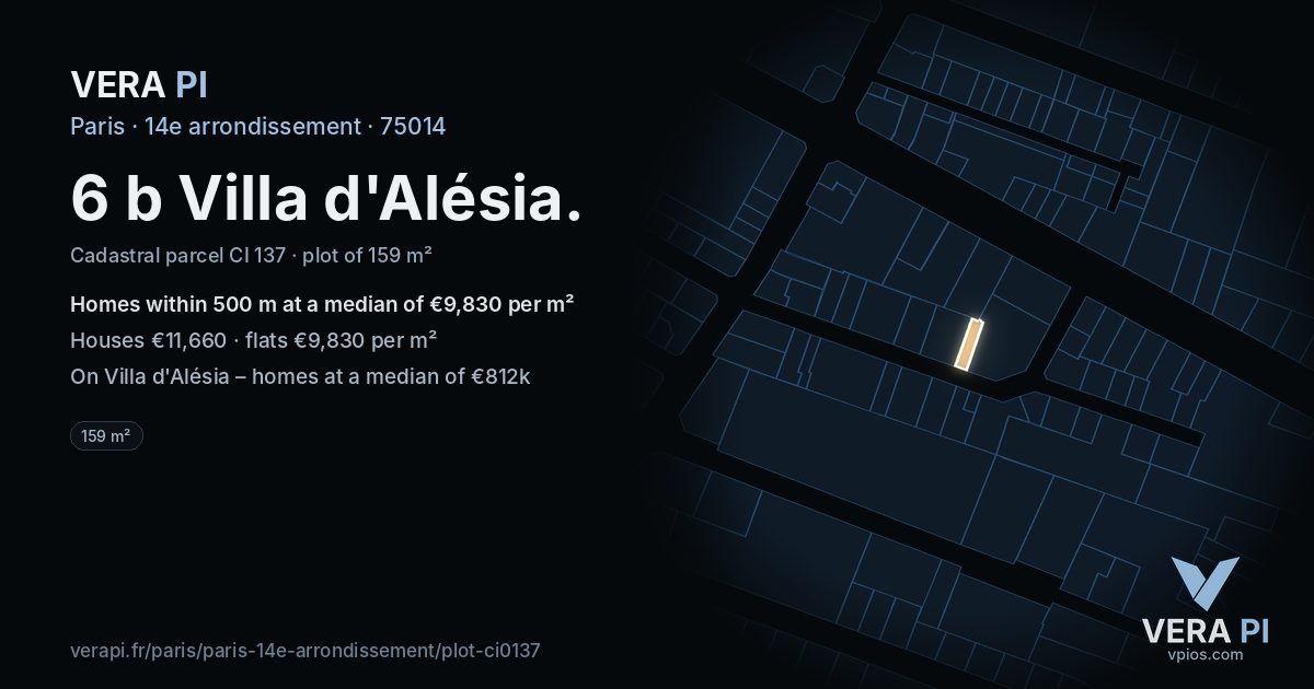6 b Villa d'Alésia, 14e arrondissement at night – the plot lit, the parcels around coloured by the prices near them