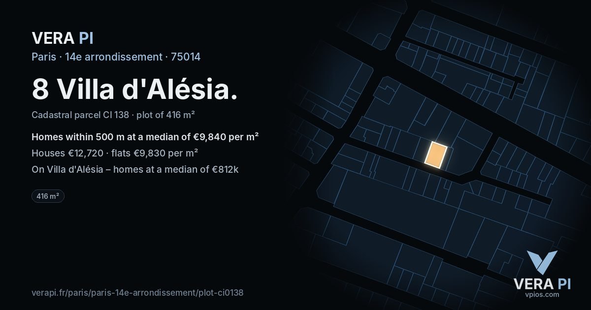 8 Villa d'Alésia, 14e arrondissement at night – the plot lit, the parcels around coloured by the prices near them