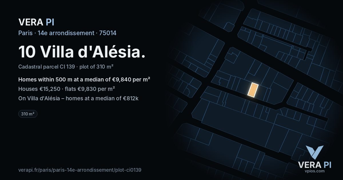 10 Villa d'Alésia, 14e arrondissement at night – the plot lit, the parcels around coloured by the prices near them