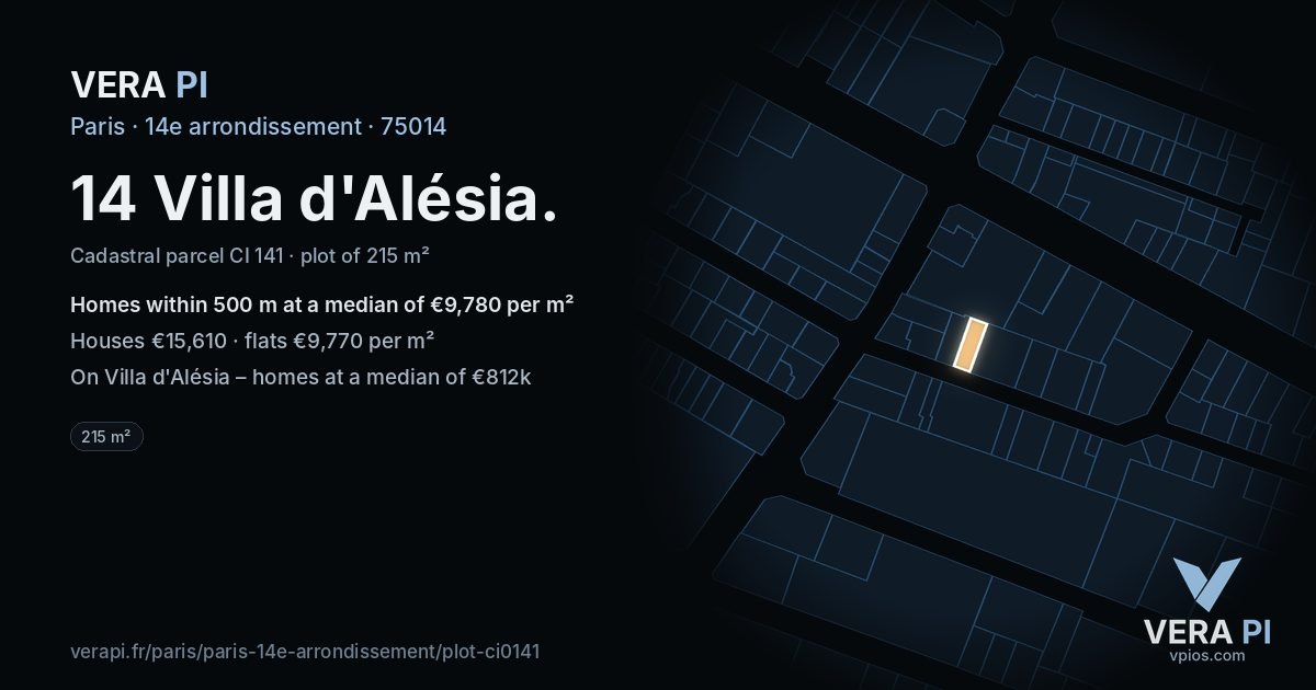 14 Villa d'Alésia, 14e arrondissement at night – the plot lit, the parcels around coloured by the prices near them
