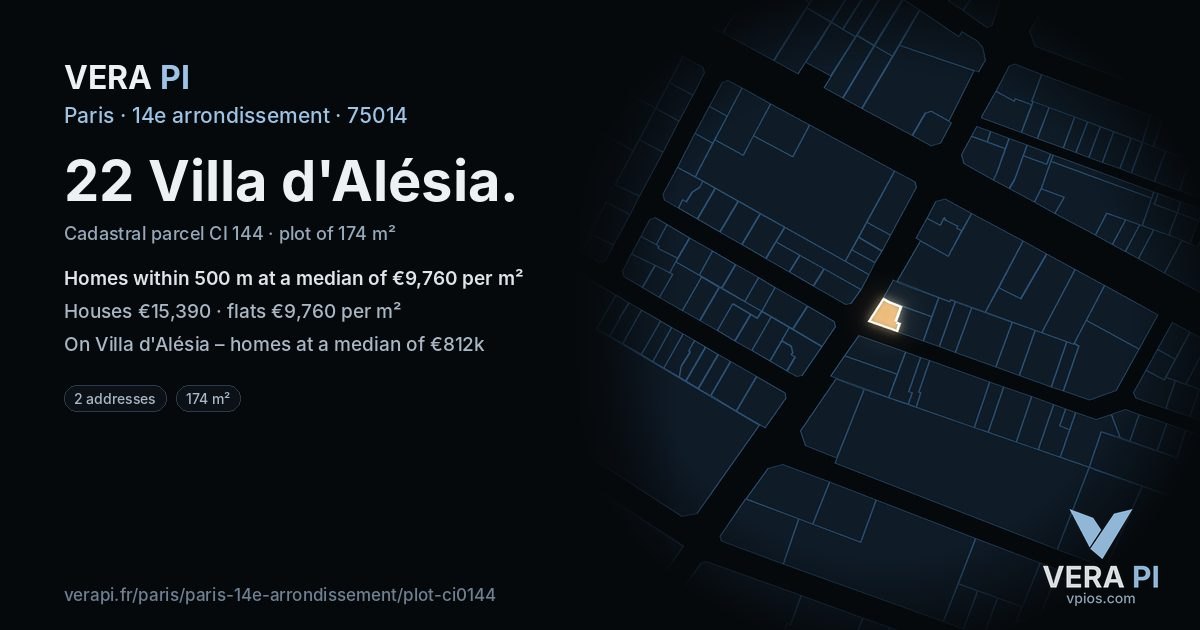 22 Villa d'Alésia, 14e arrondissement at night – the plot lit, the parcels around coloured by the prices near them