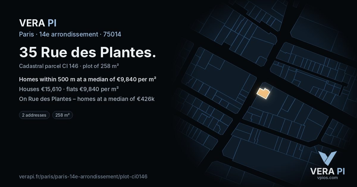 35 Rue des Plantes, 14e arrondissement at night – the plot lit, the parcels around coloured by the prices near them