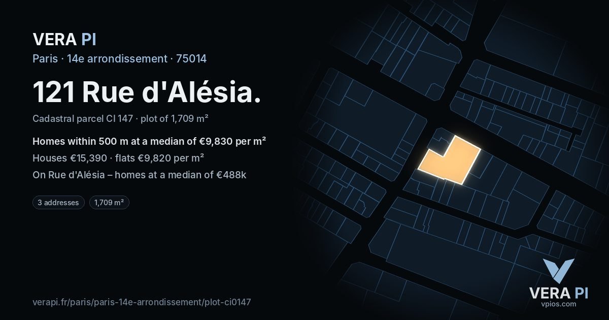 121 Rue d'Alésia, 14e arrondissement at night – the plot lit, the parcels around coloured by the prices near them