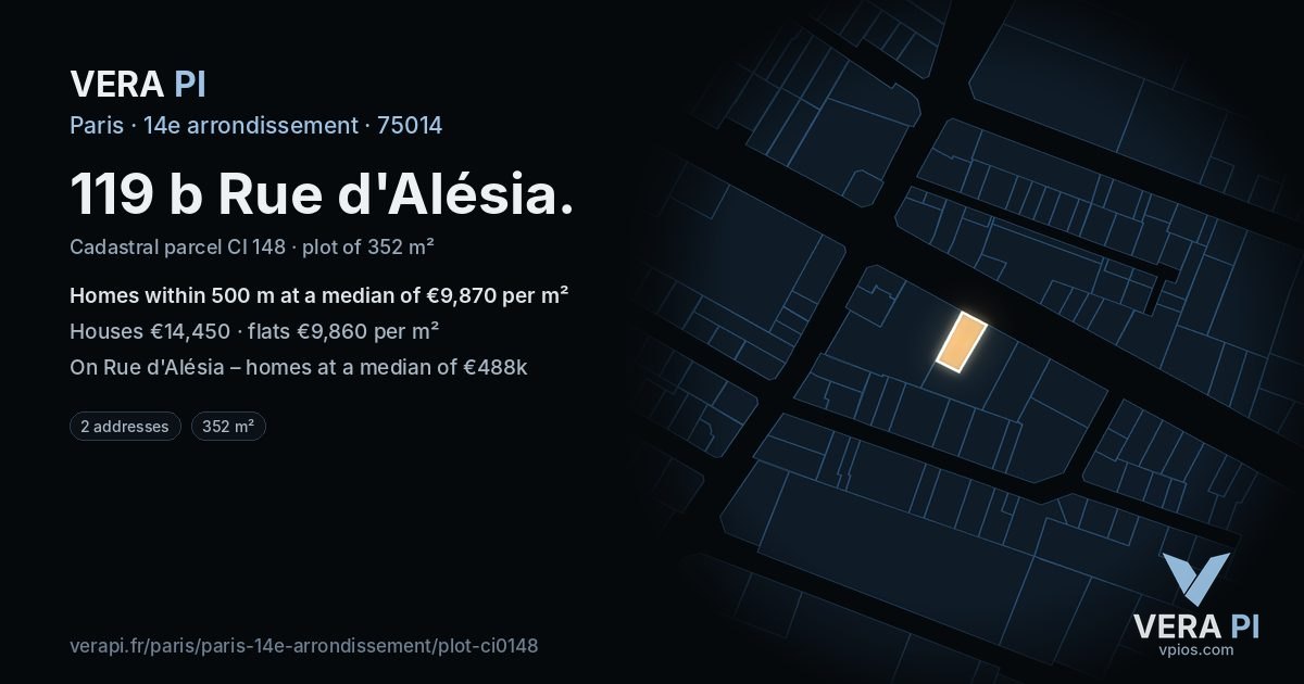 119 b Rue d'Alésia, 14e arrondissement at night – the plot lit, the parcels around coloured by the prices near them