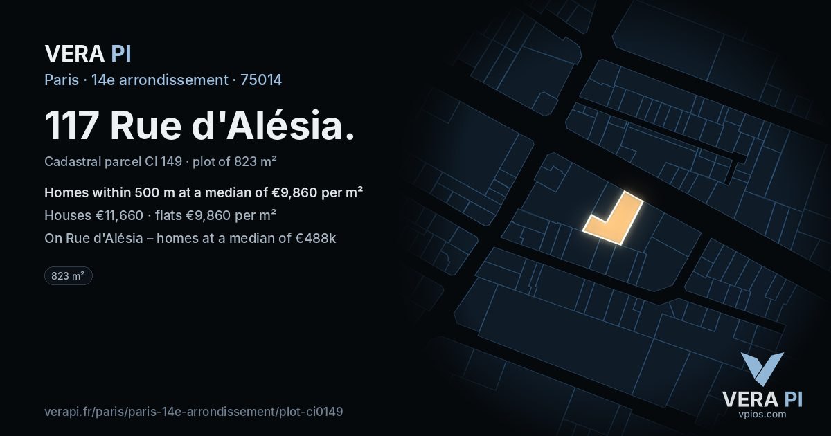 117 Rue d'Alésia, 14e arrondissement at night – the plot lit, the parcels around coloured by the prices near them