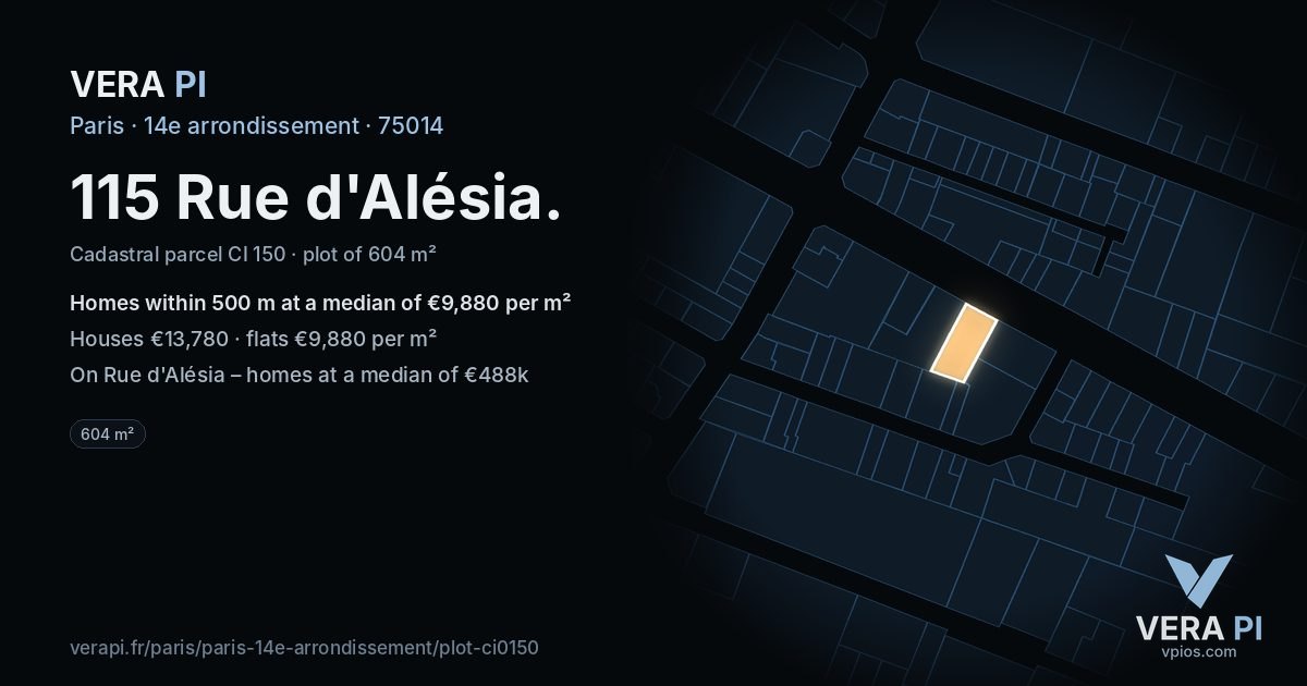115 Rue d'Alésia, 14e arrondissement at night – the plot lit, the parcels around coloured by the prices near them