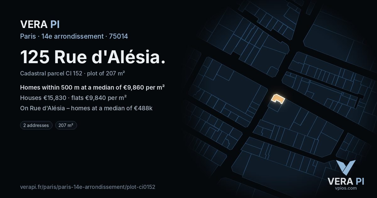 125 Rue d'Alésia, 14e arrondissement at night – the plot lit, the parcels around coloured by the prices near them