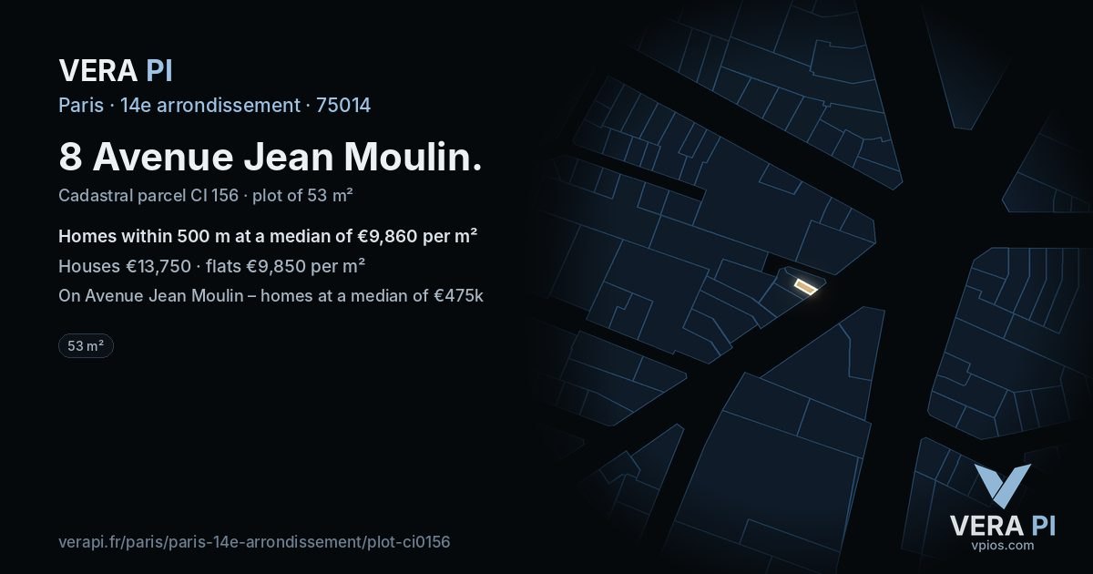 8 Avenue Jean Moulin, 14e arrondissement at night – the plot lit, the parcels around coloured by the prices near them