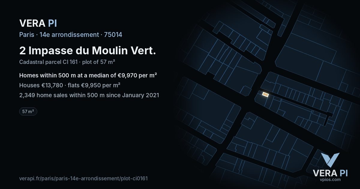 2 Impasse du Moulin Vert, 14e arrondissement at night – the plot lit, the parcels around coloured by the prices near them