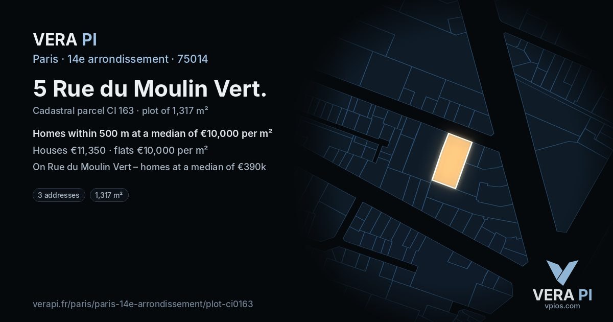 5 Rue du Moulin Vert, 14e arrondissement at night – the plot lit, the parcels around coloured by the prices near them