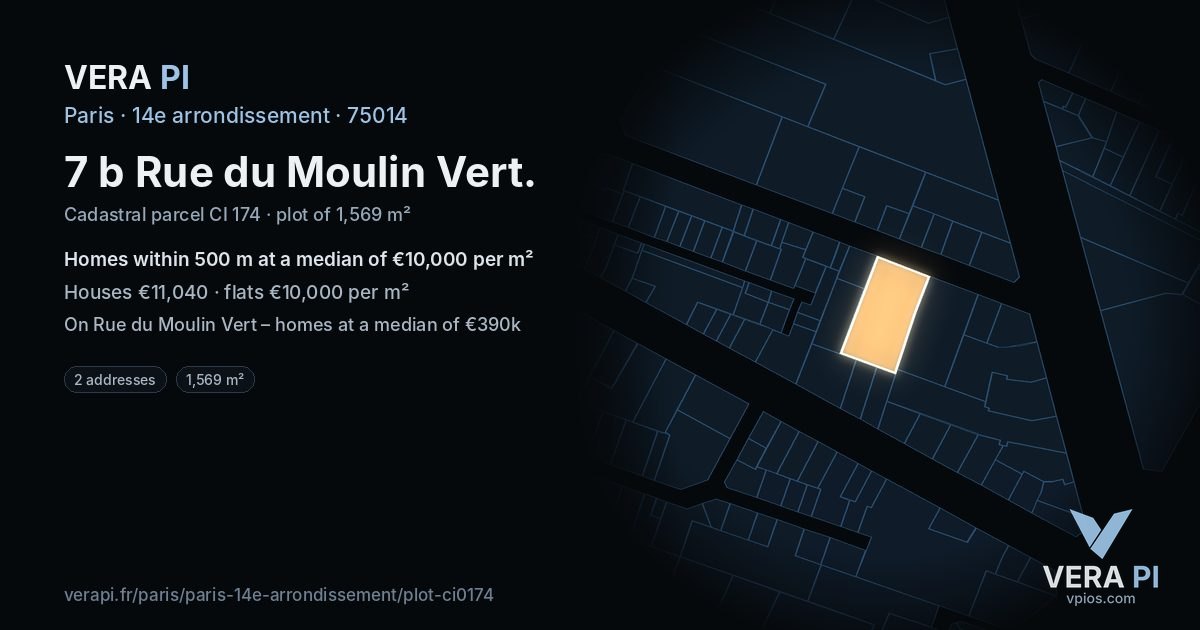 7 b Rue du Moulin Vert, 14e arrondissement at night – the plot lit, the parcels around coloured by the prices near them