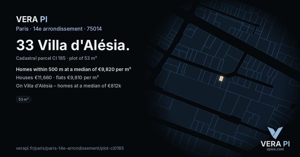 33 Villa d'Alésia, 14e arrondissement at night – the plot lit, the parcels around coloured by the prices near them