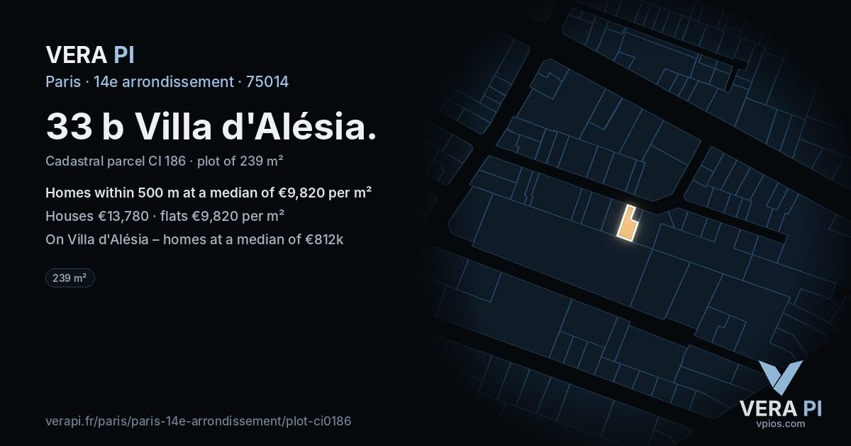 33 b Villa d'Alésia, 14e arrondissement at night – the plot lit, the parcels around coloured by the prices near them