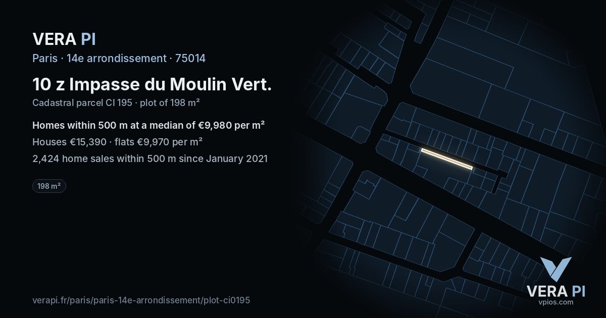 10 z Impasse du Moulin Vert, 14e arrondissement at night – the plot lit, the parcels around coloured by the prices near them