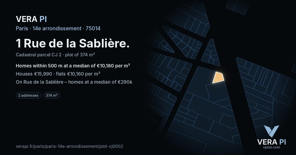1 Rue de la Sablière, 14e arrondissement at night – the plot lit, the parcels around coloured by the prices near them