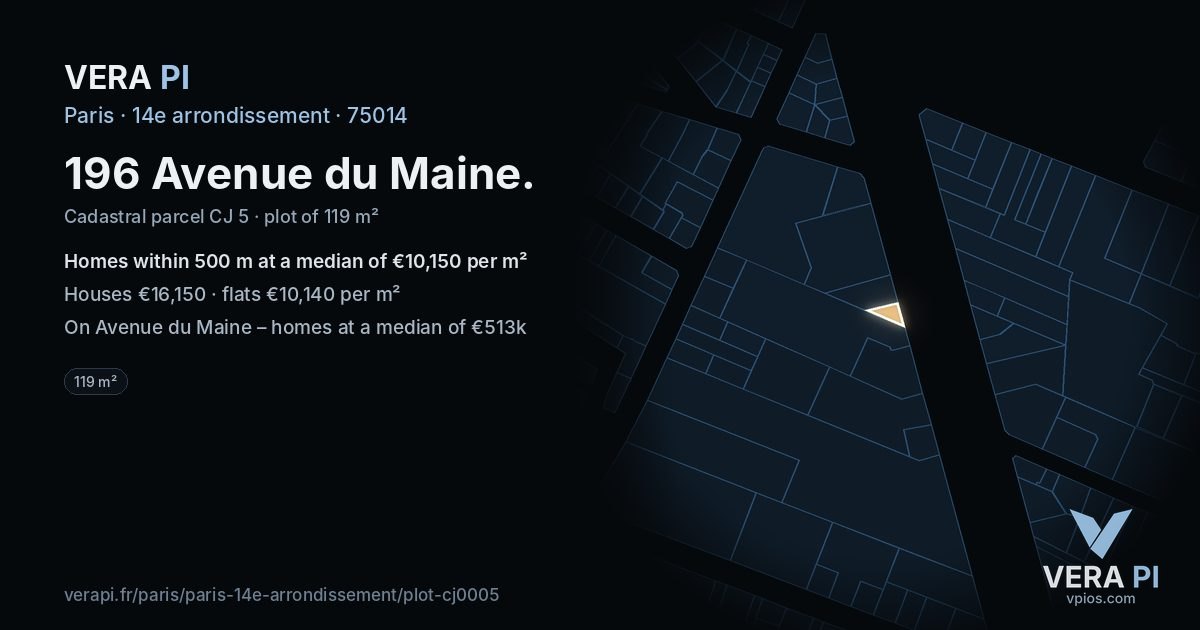 196 Avenue du Maine, 14e arrondissement at night – the plot lit, the parcels around coloured by the prices near them