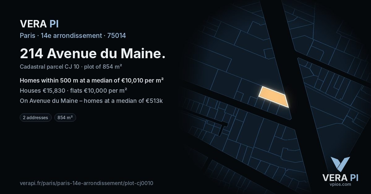 214 Avenue du Maine, 14e arrondissement at night – the plot lit, the parcels around coloured by the prices near them