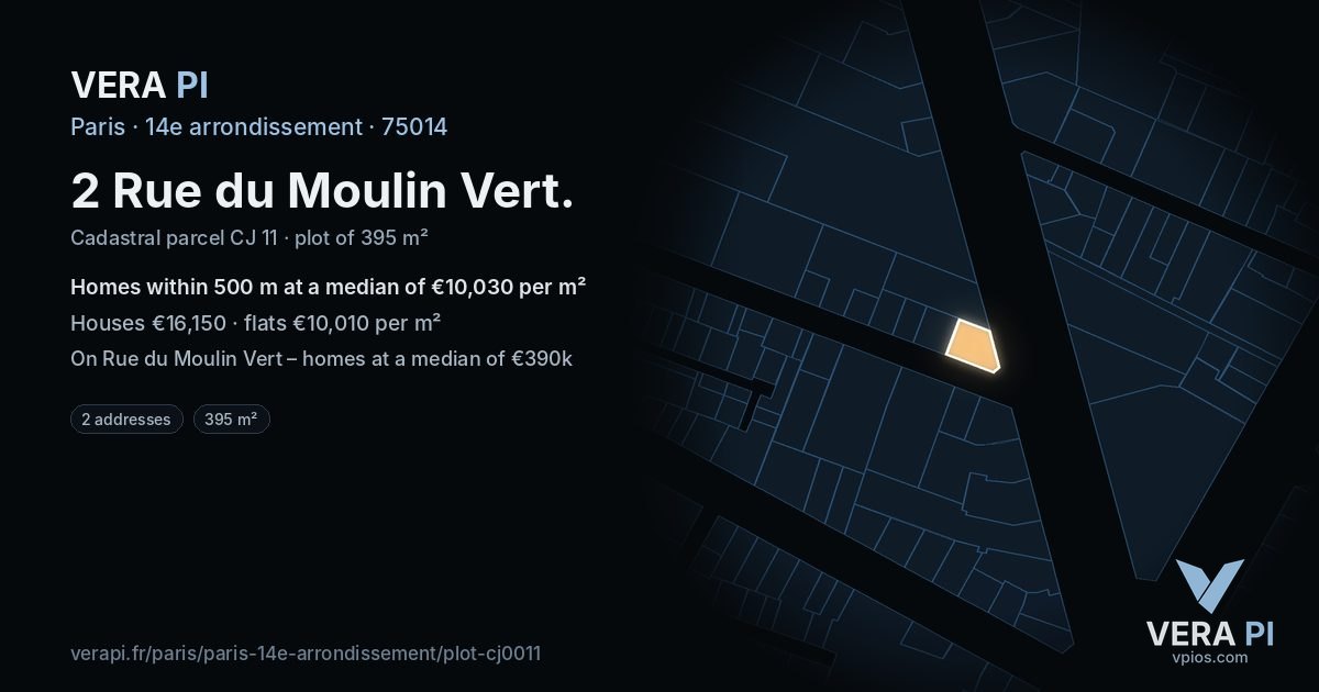 2 Rue du Moulin Vert, 14e arrondissement at night – the plot lit, the parcels around coloured by the prices near them