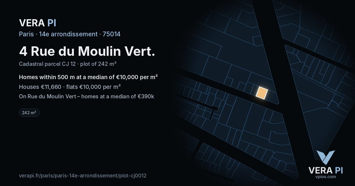 4 Rue du Moulin Vert, 14e arrondissement at night – the plot lit, the parcels around coloured by the prices near them