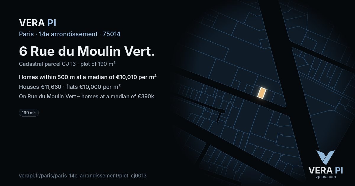 6 Rue du Moulin Vert, 14e arrondissement at night – the plot lit, the parcels around coloured by the prices near them