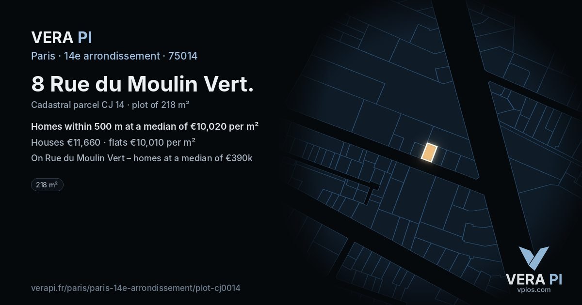 8 Rue du Moulin Vert, 14e arrondissement at night – the plot lit, the parcels around coloured by the prices near them