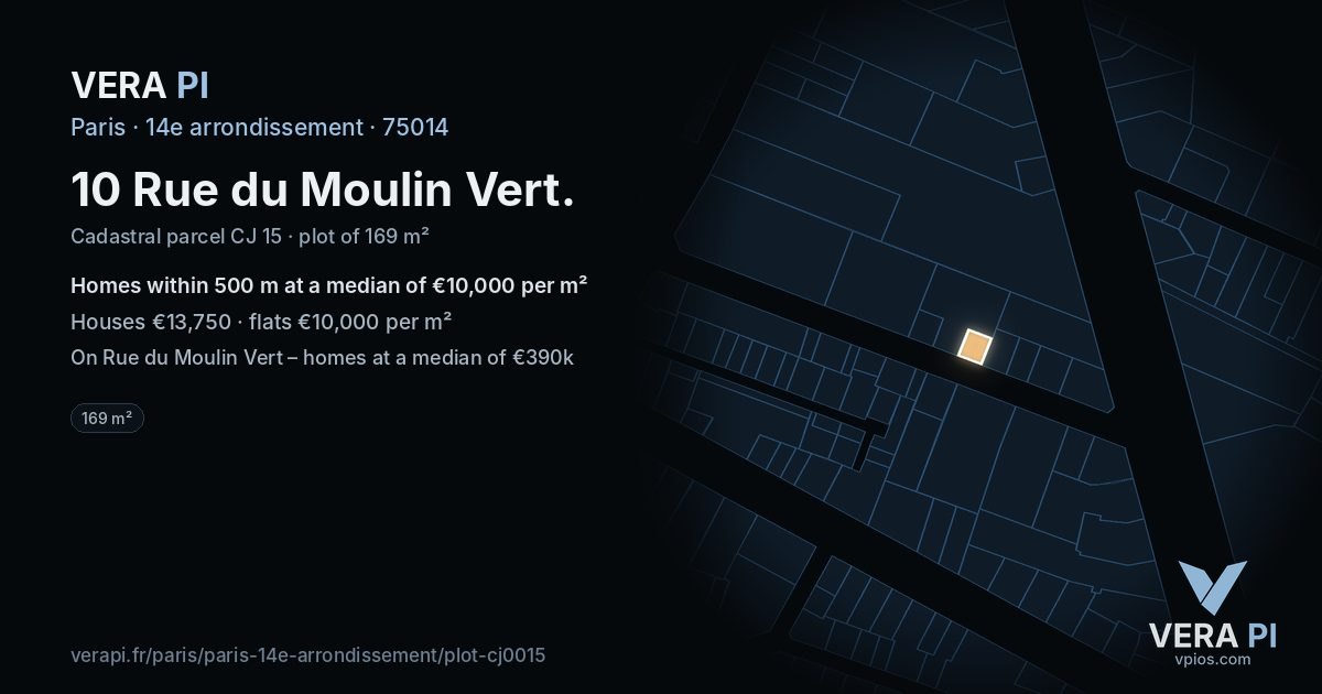 10 Rue du Moulin Vert, 14e arrondissement at night – the plot lit, the parcels around coloured by the prices near them