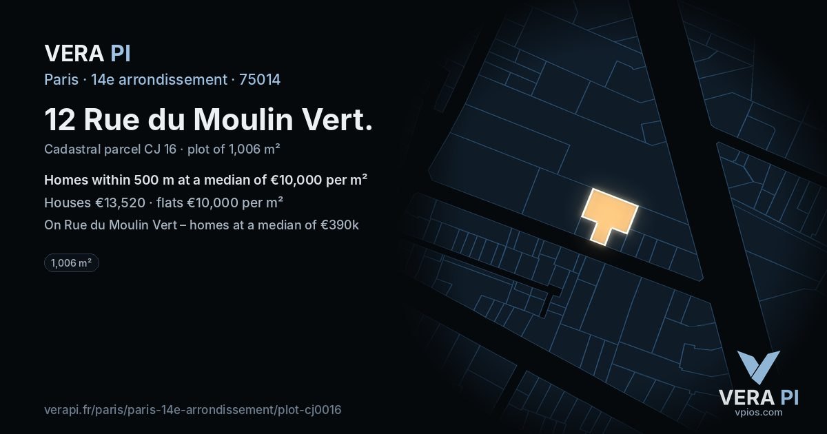 12 Rue du Moulin Vert, 14e arrondissement at night – the plot lit, the parcels around coloured by the prices near them