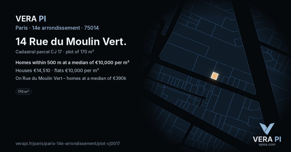 14 Rue du Moulin Vert, 14e arrondissement at night – the plot lit, the parcels around coloured by the prices near them