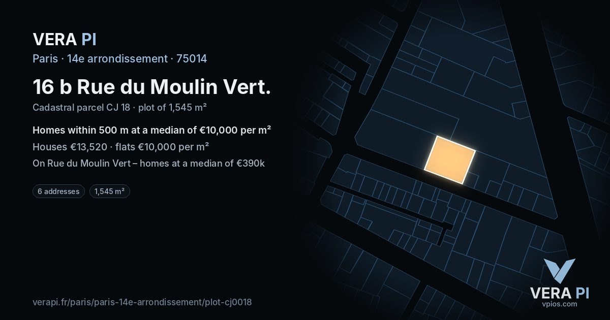 16 b Rue du Moulin Vert, 14e arrondissement at night – the plot lit, the parcels around coloured by the prices near them
