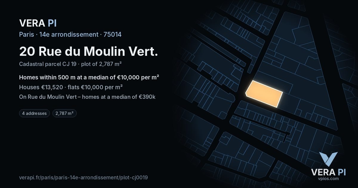 20 Rue du Moulin Vert, 14e arrondissement at night – the plot lit, the parcels around coloured by the prices near them