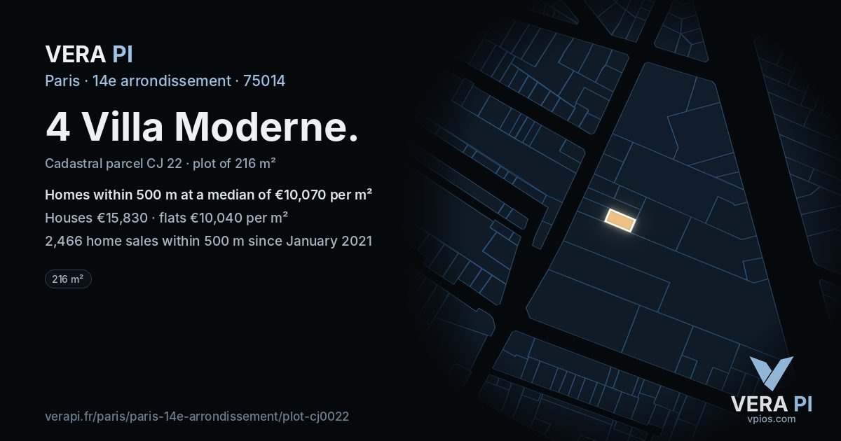 4 Villa Moderne, 14e arrondissement at night – the plot lit, the parcels around coloured by the prices near them