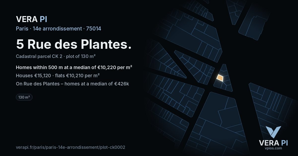 5 Rue des Plantes, 14e arrondissement at night – the plot lit, the parcels around coloured by the prices near them