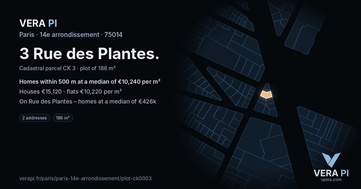 3 Rue des Plantes, 14e arrondissement at night – the plot lit, the parcels around coloured by the prices near them