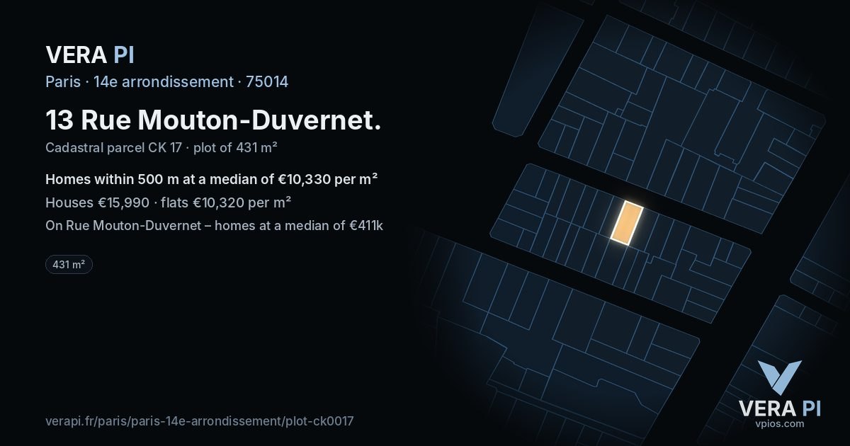 13 Rue Mouton-Duvernet, 14e arrondissement at night – the plot lit, the parcels around coloured by the prices near them