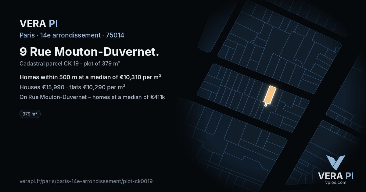 9 Rue Mouton-Duvernet, 14e arrondissement at night – the plot lit, the parcels around coloured by the prices near them