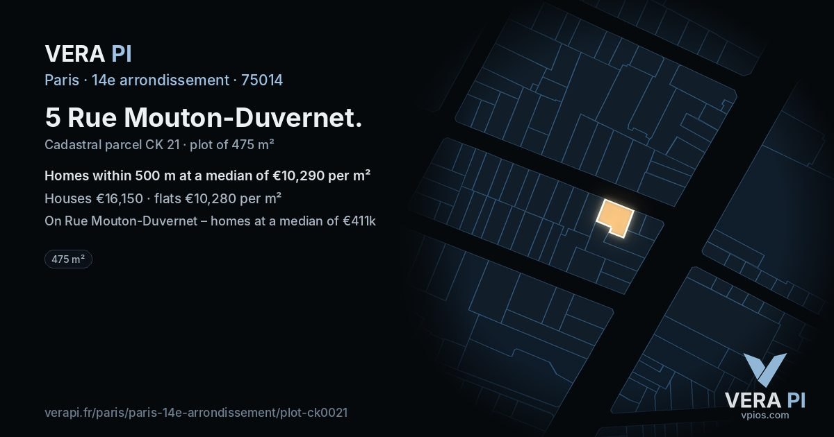 5 Rue Mouton-Duvernet, 14e arrondissement at night – the plot lit, the parcels around coloured by the prices near them
